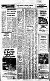 Birmingham Daily Post Tuesday 26 November 1968 Page 4