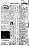 Birmingham Daily Post Saturday 14 December 1968 Page 12