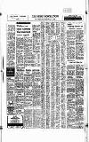 Birmingham Daily Post Saturday 11 January 1969 Page 14