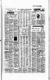 Birmingham Daily Post Saturday 02 October 1971 Page 4