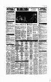 Birmingham Daily Post Saturday 02 February 1974 Page 8