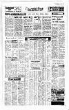 Birmingham Daily Post Saturday 01 June 1974 Page 4
