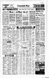 Birmingham Daily Post Saturday 01 June 1974 Page 31