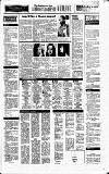 Birmingham Daily Post Friday 03 October 1975 Page 33