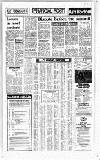 Birmingham Daily Post Friday 14 November 1975 Page 4