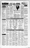 Birmingham Daily Post Friday 14 November 1975 Page 22