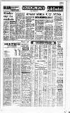 Birmingham Daily Post Friday 12 December 1975 Page 23