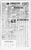 Birmingham Daily Post Monday 05 January 1976 Page 4