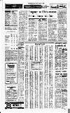 Birmingham Daily Post Thursday 11 January 1979 Page 8