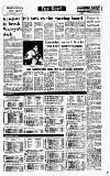 Birmingham Daily Post Monday 02 April 1979 Page 17