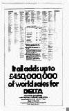 Birmingham Daily Post Thursday 19 April 1979 Page 9