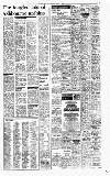 Birmingham Daily Post Wednesday 01 August 1979 Page 9