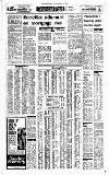 Birmingham Daily Post Saturday 13 October 1979 Page 8