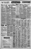 Birmingham Daily Post Wednesday 02 May 1984 Page 10