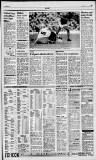 Birmingham Daily Post Monday 06 January 1992 Page 19