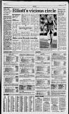 Birmingham Daily Post Saturday 06 June 1992 Page 15