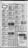 Birmingham Daily Post Thursday 07 January 1993 Page 15