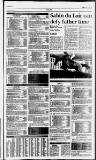 Birmingham Daily Post Thursday 14 January 1993 Page 17