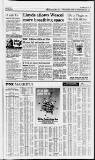 Birmingham Daily Post Saturday 23 January 1993 Page 9