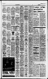 Birmingham Daily Post Thursday 08 April 1993 Page 17