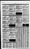 Birmingham Daily Post Monday 12 April 1993 Page 22