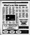 Birmingham Daily Post Tuesday 15 June 1993 Page 31