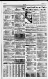 Birmingham Daily Post Saturday 05 June 1993 Page 11