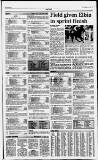 Birmingham Daily Post Saturday 19 June 1993 Page 11