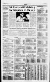 Birmingham Daily Post Saturday 01 October 1994 Page 14