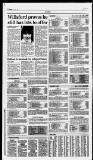 Birmingham Daily Post Saturday 07 January 1995 Page 12