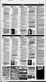 Birmingham Daily Post Saturday 14 January 1995 Page 25
