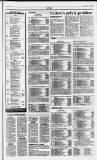 Birmingham Daily Post Monday 03 April 1995 Page 23