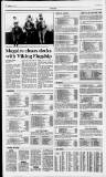 Birmingham Daily Post Saturday 08 April 1995 Page 12