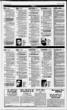 Birmingham Daily Post Saturday 15 April 1995 Page 25