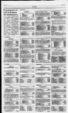 Birmingham Daily Post Monday 17 April 1995 Page 22