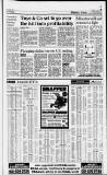 Birmingham Daily Post Thursday 20 April 1995 Page 31