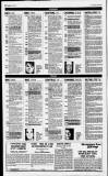 Birmingham Daily Post Saturday 29 April 1995 Page 32
