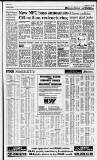 Birmingham Daily Post Thursday 15 June 1995 Page 35
