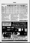 Birmingham Daily Post Wednesday 01 November 1995 Page 70