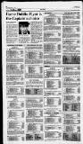 Birmingham Daily Post Saturday 11 November 1995 Page 16