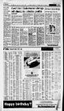 Birmingham Daily Post Wednesday 22 November 1995 Page 11