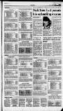 Birmingham Daily Post Wednesday 22 November 1995 Page 17