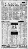 Birmingham Daily Post Friday 24 November 1995 Page 33