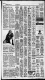 Birmingham Daily Post Monday 27 November 1995 Page 15