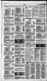 Birmingham Daily Post Monday 27 November 1995 Page 23