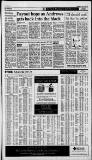 Birmingham Daily Post Thursday 30 November 1995 Page 21