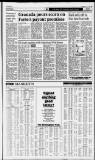 Birmingham Daily Post Thursday 04 January 1996 Page 19