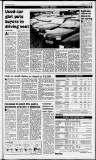 Birmingham Daily Post Saturday 13 January 1996 Page 35
