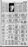 Birmingham Daily Post Thursday 18 January 1996 Page 13