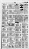 Birmingham Daily Post Wednesday 24 January 1996 Page 17